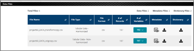 Figure 5: Data Files Table